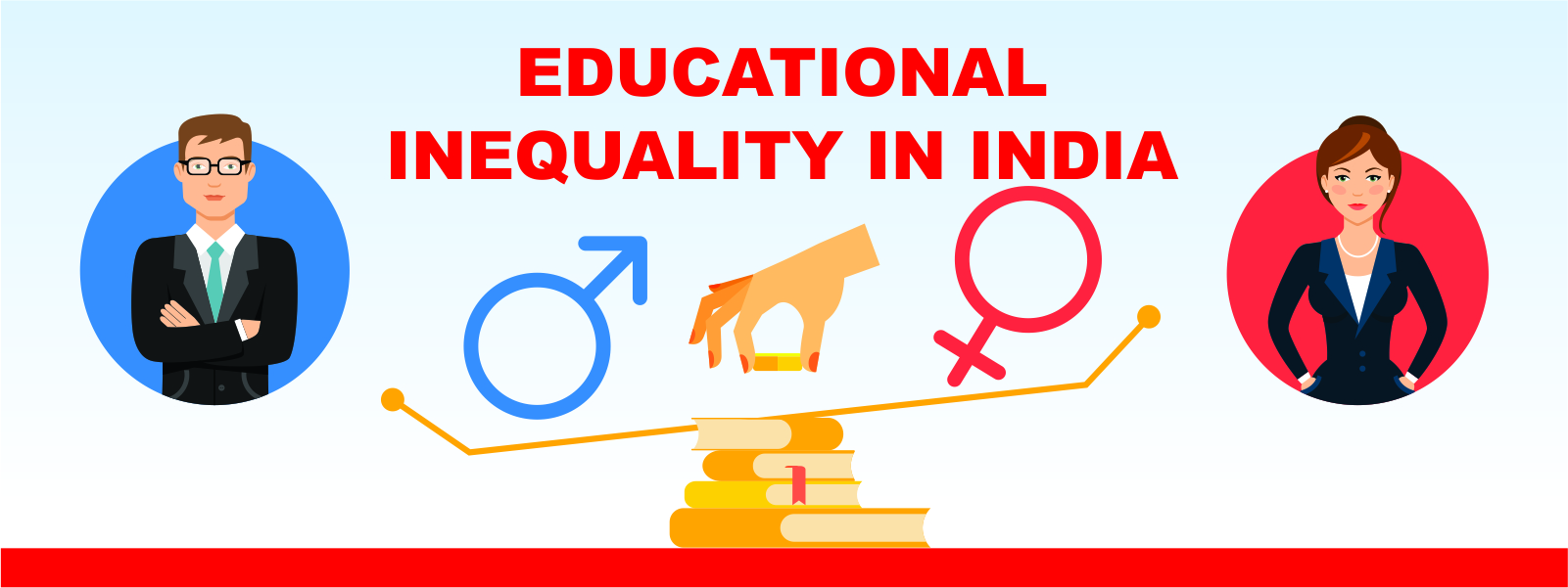 EDUCATIONAL INEQULITY IN INDIA